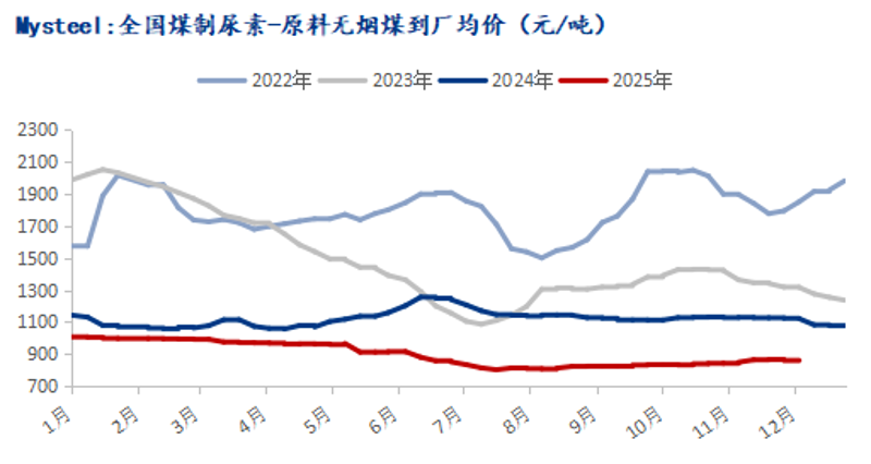 商品批发代理行业动态：未来趋势与挑战并存